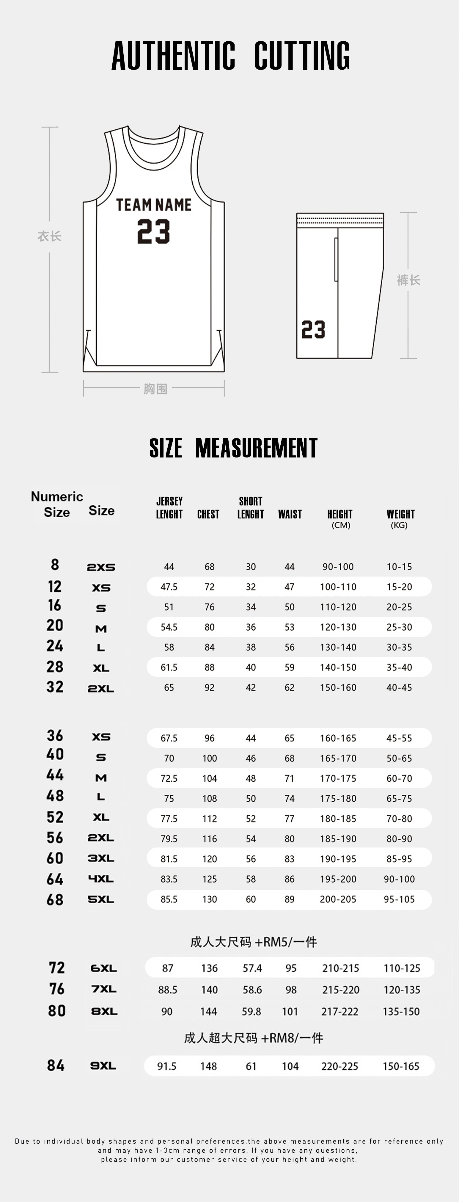 Authentic Version Jersey Size Chart